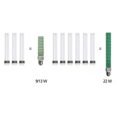 Arcadia Jungle Dawn LED - Varianta: 9W