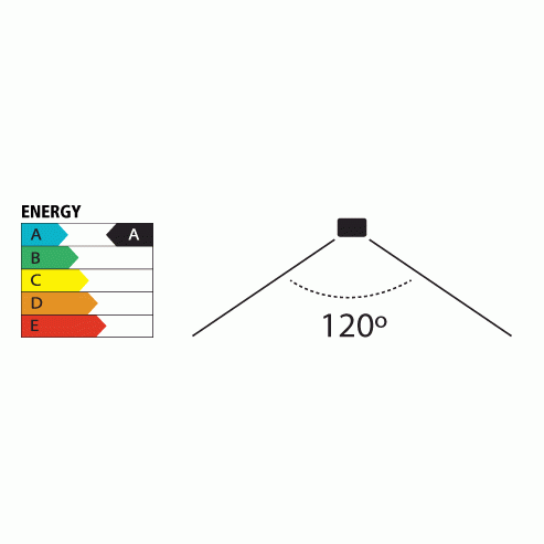 Arcadia Jungle Dawn LED - Varianta: 9W
